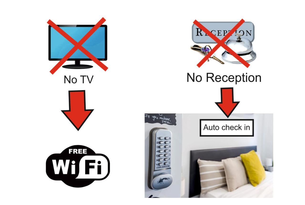 Ayz Villegas - Auto Check-In Property Μαδρίτη Εξωτερικό φωτογραφία